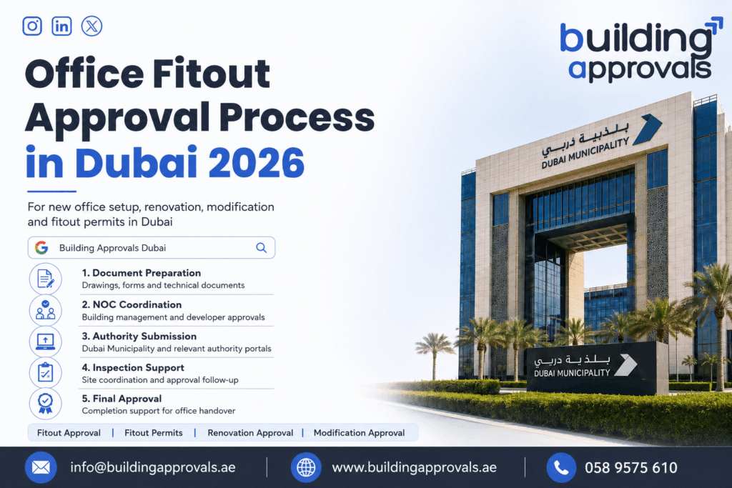 office fitout approval dubai